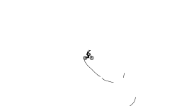 Wheelie?