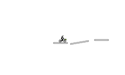 Straight Lines