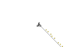 downhill bullbull