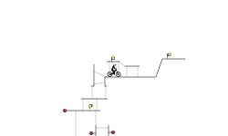 hard trials