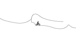How fast can you go