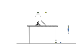 Objects