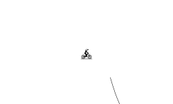 curves and a big jump