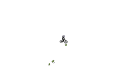 jitering auto