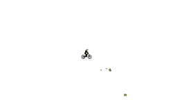 Super Sonic Speed Auto