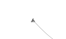 time trail...