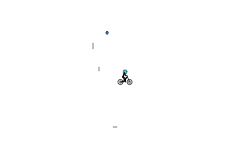 Long Auto