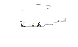 Training Ramp