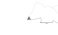 Dirt jumps
