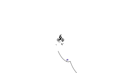 BMX Wheelie