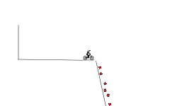 spikefall
