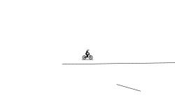 Brake challenge 2