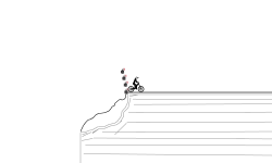 loops