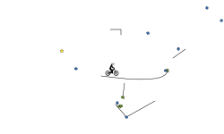 Gravity fun