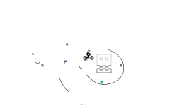 Circle of death 2