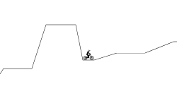 Slopes