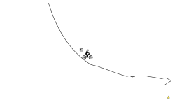 hold left one