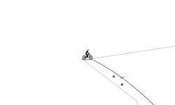 wheelie Canyon