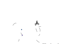 Wheelieee