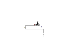 Mini Trial