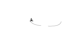 A Wheelie that's Good