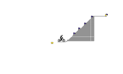 Short But Hard Steps