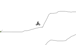 who can get the fastest time