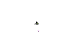 AUTO (read des)