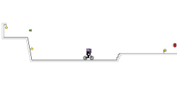 Blob trial