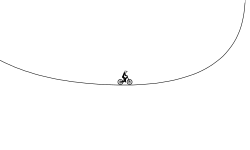Giant jumps