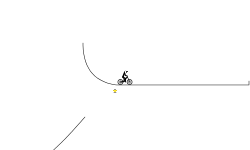 Hard trials
