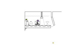 Small blob level