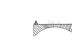 SIUU = 1.5