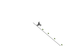 Move=DIE
