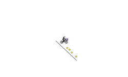 blob auto