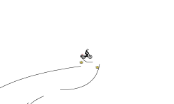 Bmx Auto