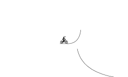 Tricky Trials