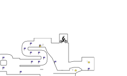 Kinda easy trial