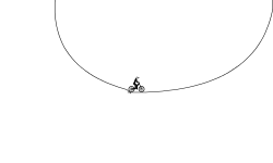 The circle