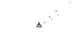 Close Call