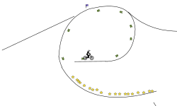 Quan jumps