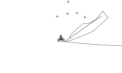 gap jump