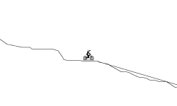 my best level yet