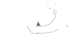 B.m.x wheelie.