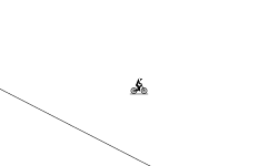 Speed