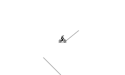Frustration wheelie