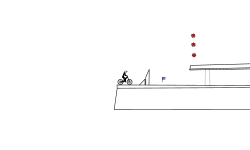 the easy and short trial