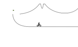 Beginner tube skills