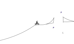 jumps and tech
