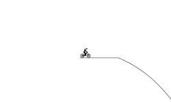 Jumps
